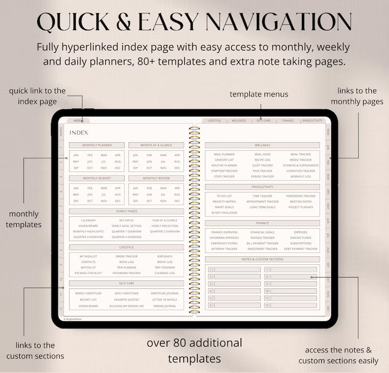 Digital Planner Undated - CozyPlans