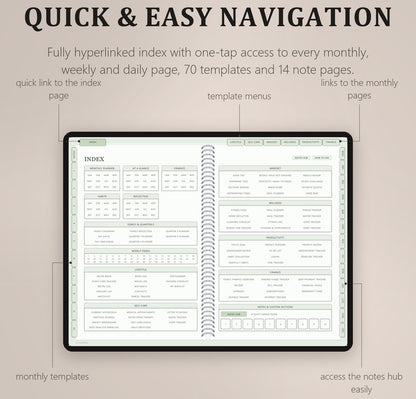 ADHD Planner - CozyPlans