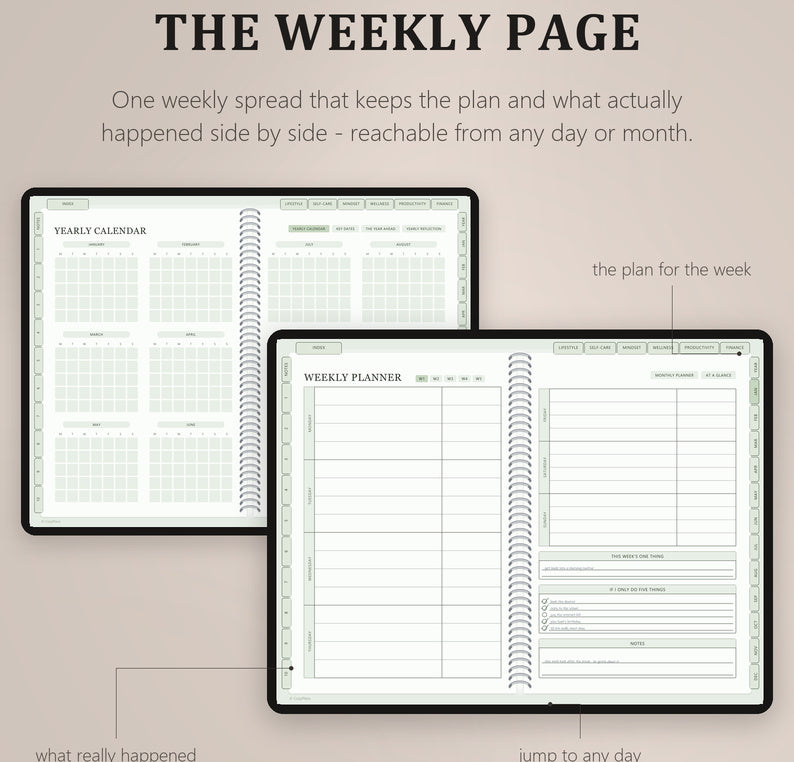 ADHD Planner - CozyPlans