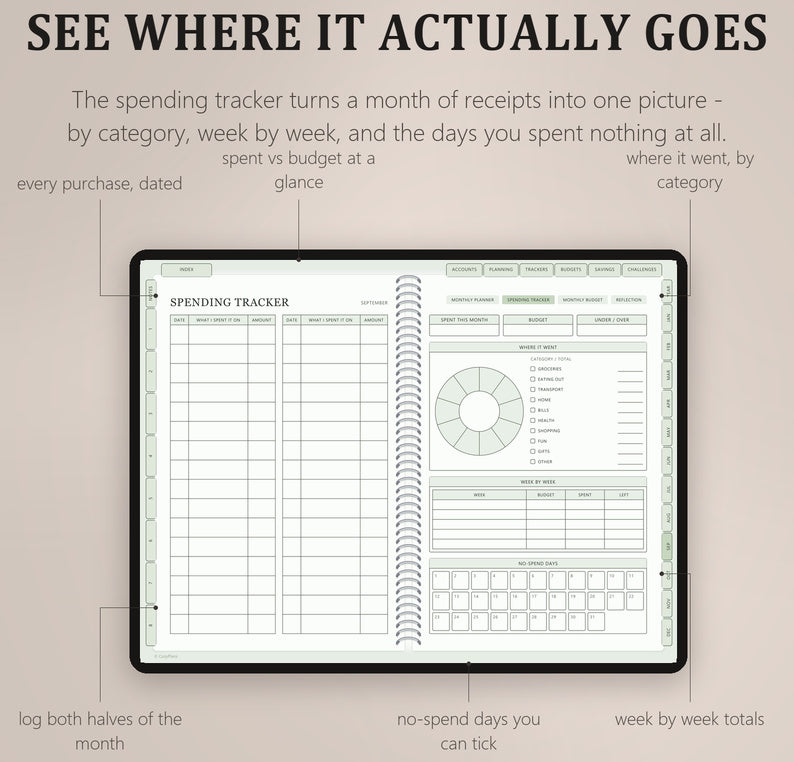 Budget Planner - CozyPlans